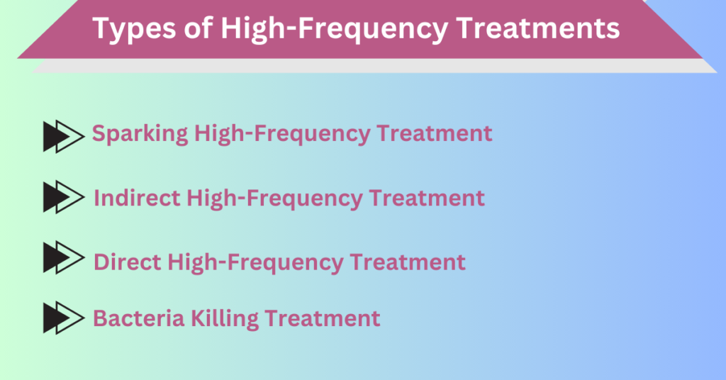 High-Frequency Facial Treatment